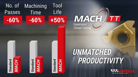 Halcyon Technology Việt Nam